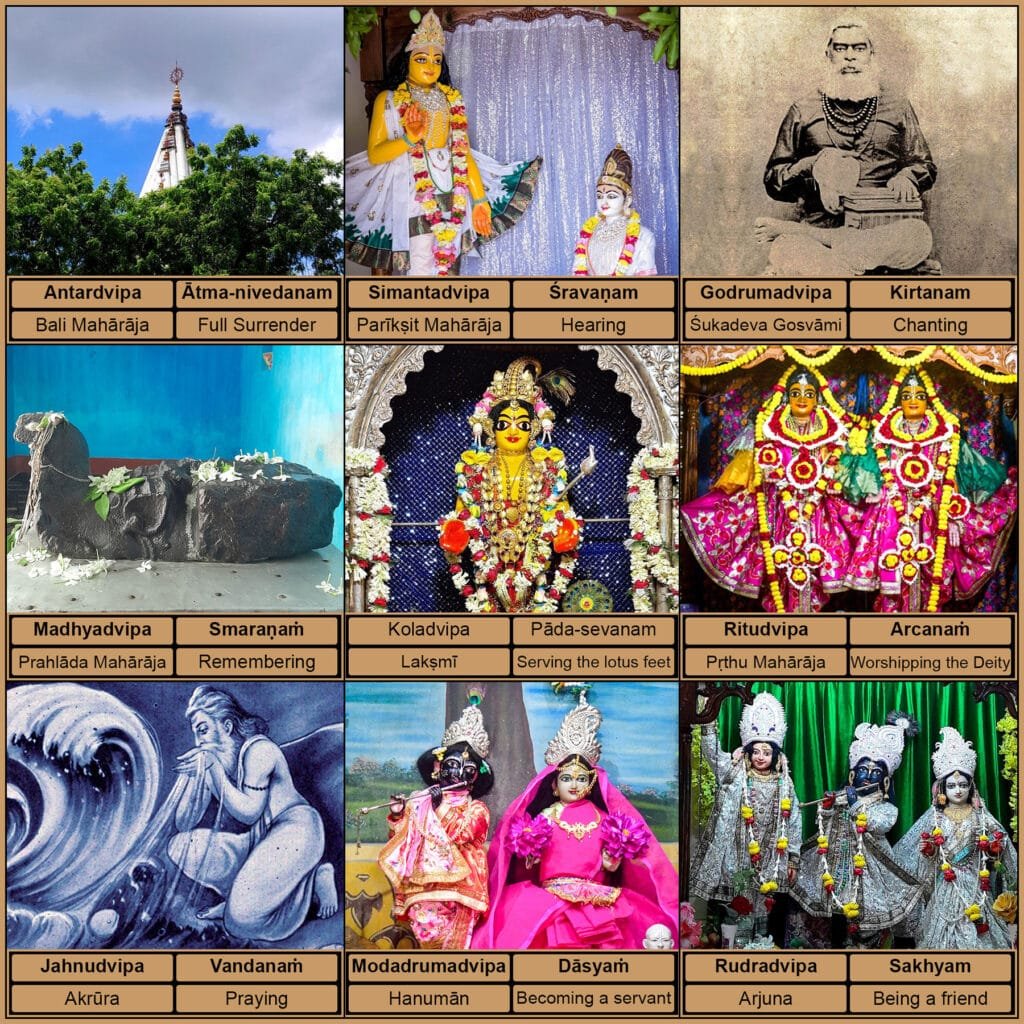Sri Navadvipa-dhama Virtual Parikrama: Immersive, Scriptural, QR‑Guided Pilgrimage Anywhere