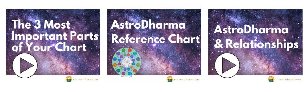 Three AstroDharma free resource graphics on a starry background, promoting chart basics, a reference chart, and relationships videos from Planet Dharma.