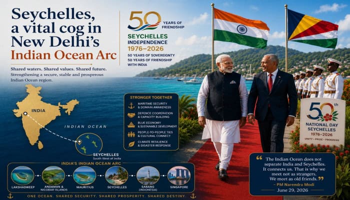 Composite graphic of PM Modi and a Seychelles leader under India and Seychelles flags, with a map highlighting Bharat’s Indian Ocean Arc.