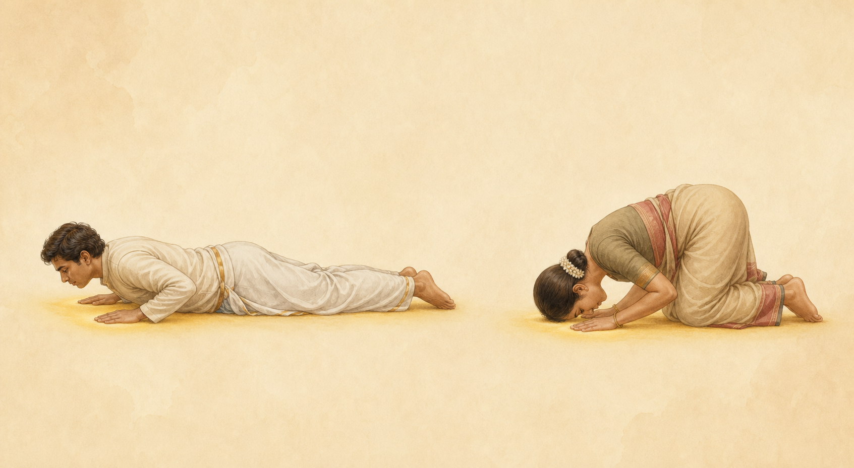Side-view comparison of a fully extended prostration and a kneeling bow with hands, knees, and forehead lowered.